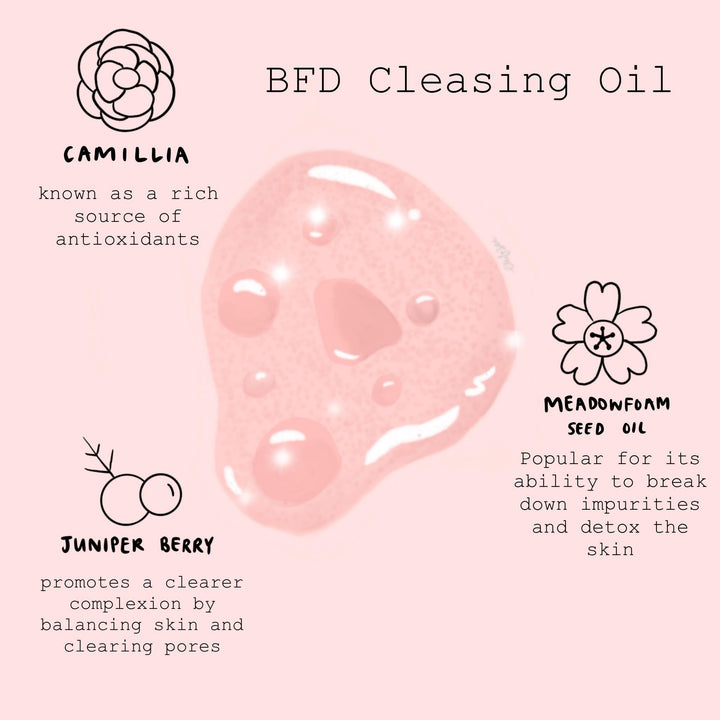 BFD Oil Cleanser - Polished Balanced Skin Selection