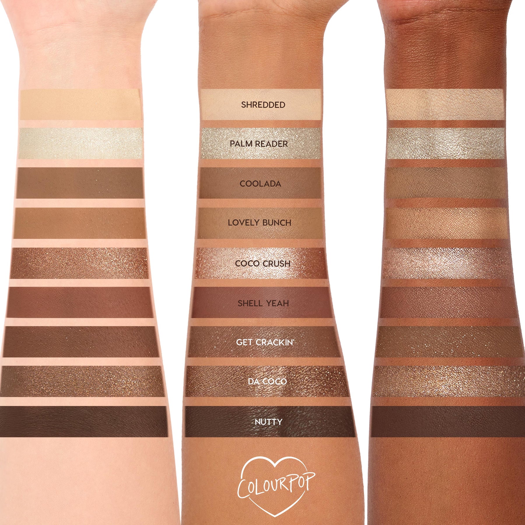 Coconut BB - Dewy Favorite Beauty Discovery