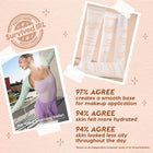 Hydrating Prime + Set - Bright Runway Beauty Essentials