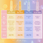 Ego Boost - Revitalizing Calming Skin Balance