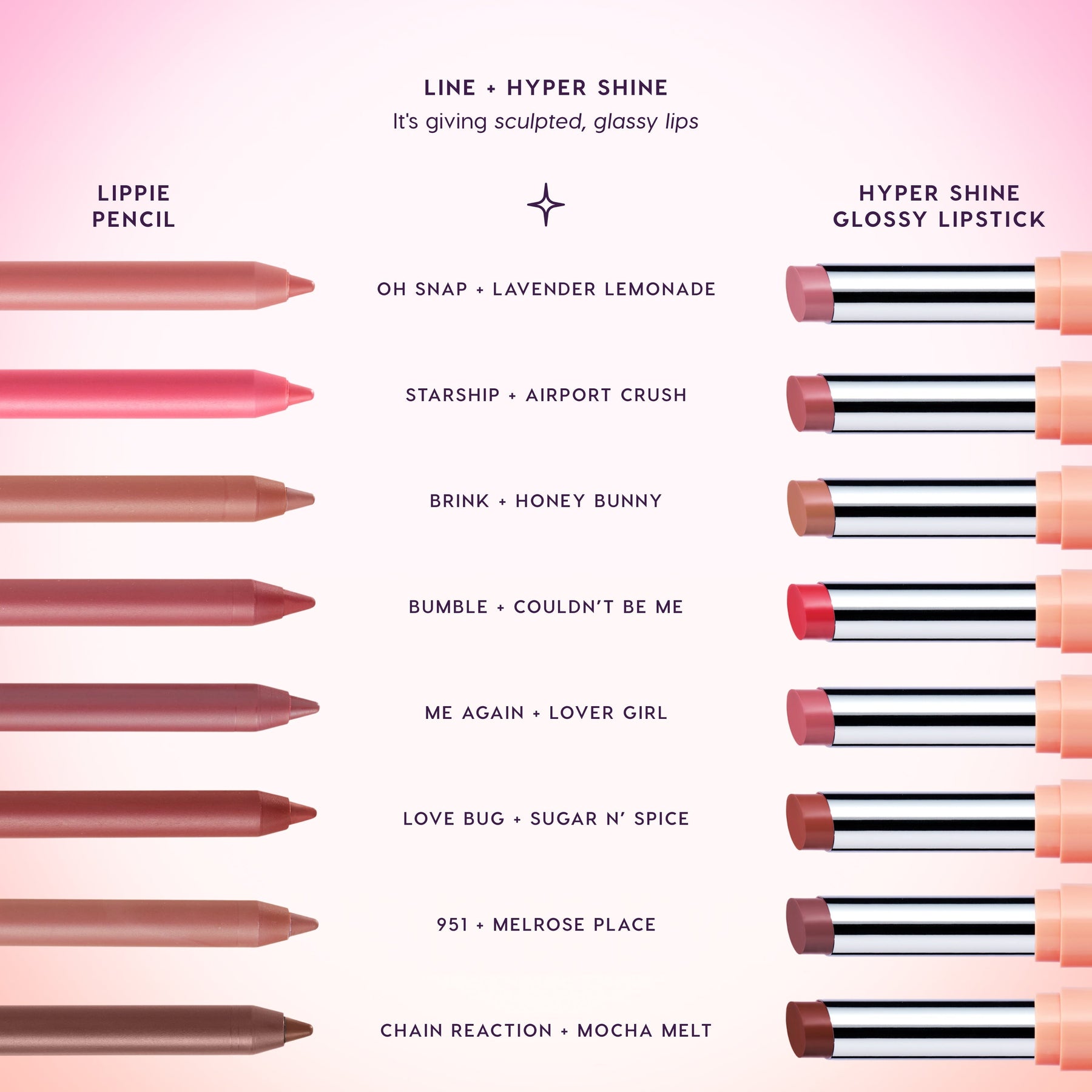 A Little Zhuzh - Luminous Modern Lip Look